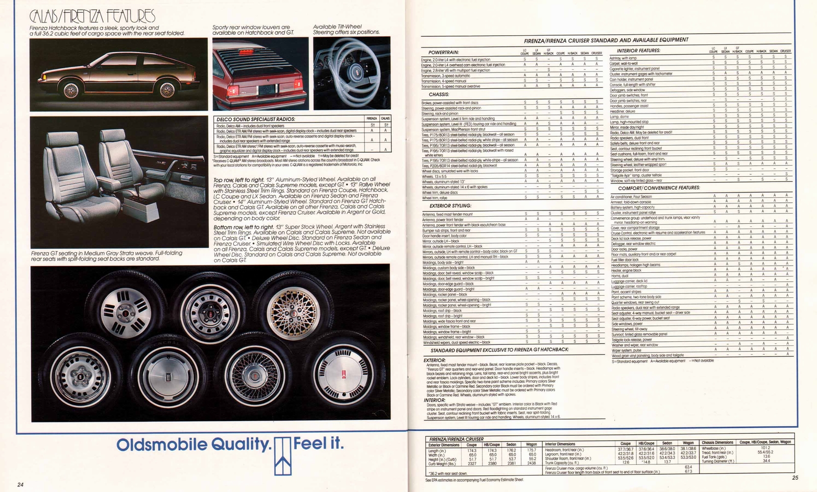 n_1987 Oldsmobile Small Size-24-25.jpg